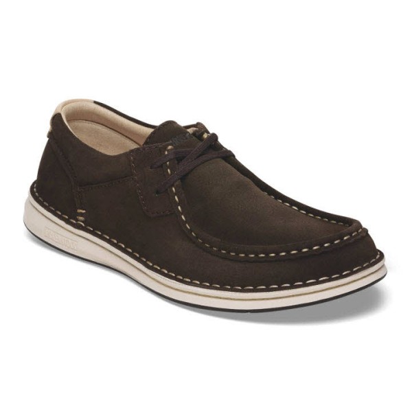 Birkenstock Pasadena